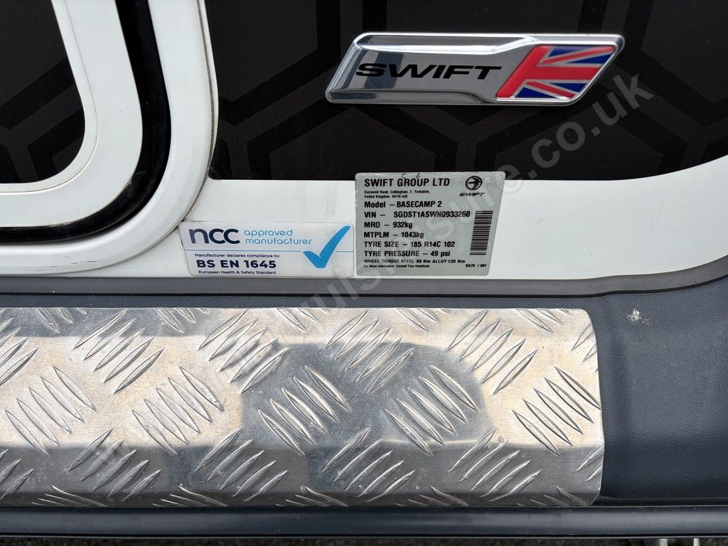 2022 Swift BASECAMP 2