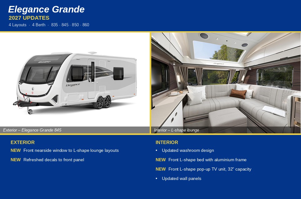 2027 Swift Elegance
