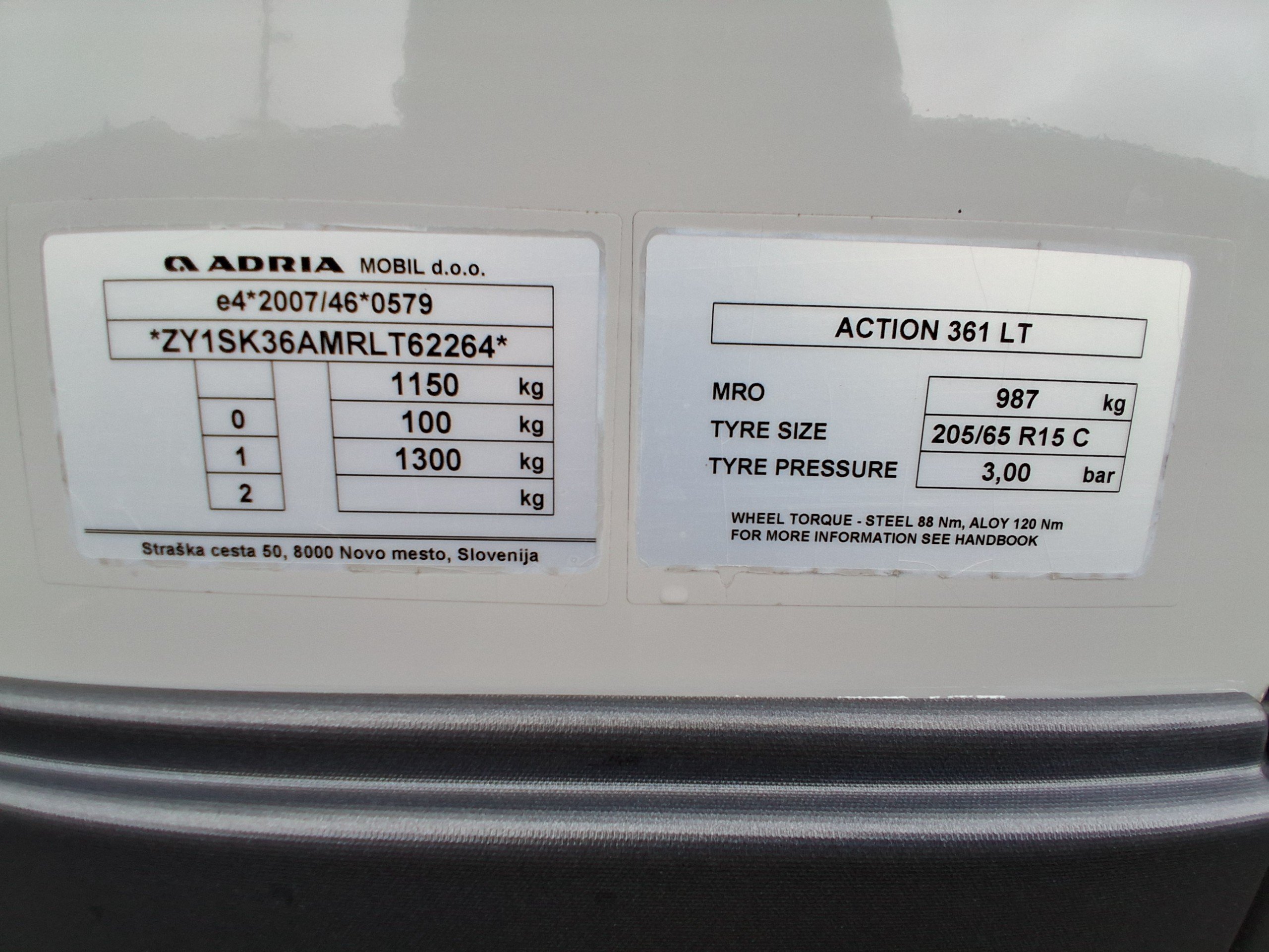 2024 Adria Action