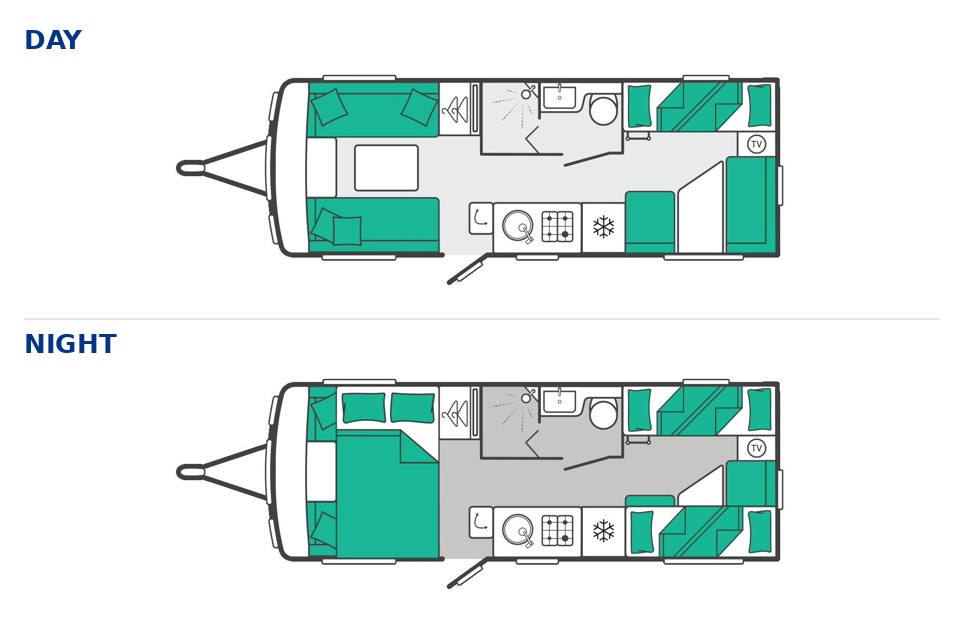 2027 Swift Challenger 590