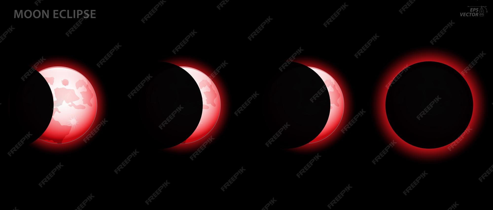 Lunar Eclipse